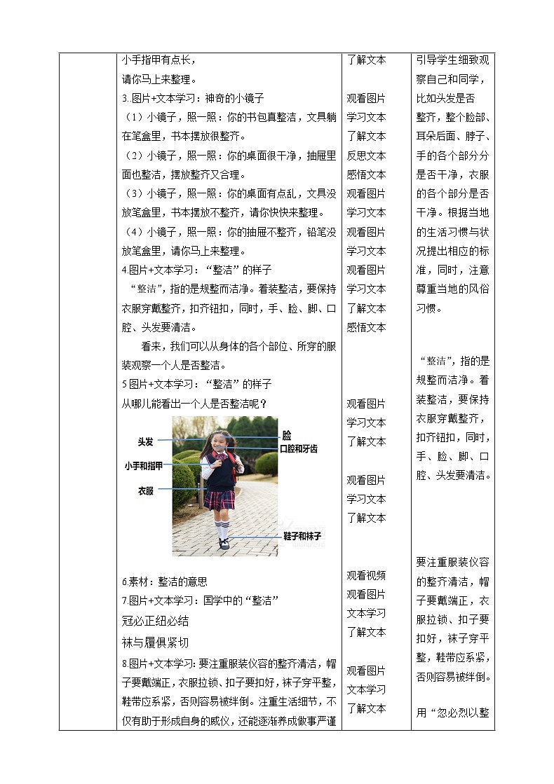 【核心素养目标】一年级下册道德与法治第1课《我们爱整洁》PPT教学课件（第一课时）+素材+教案教学设计 -03