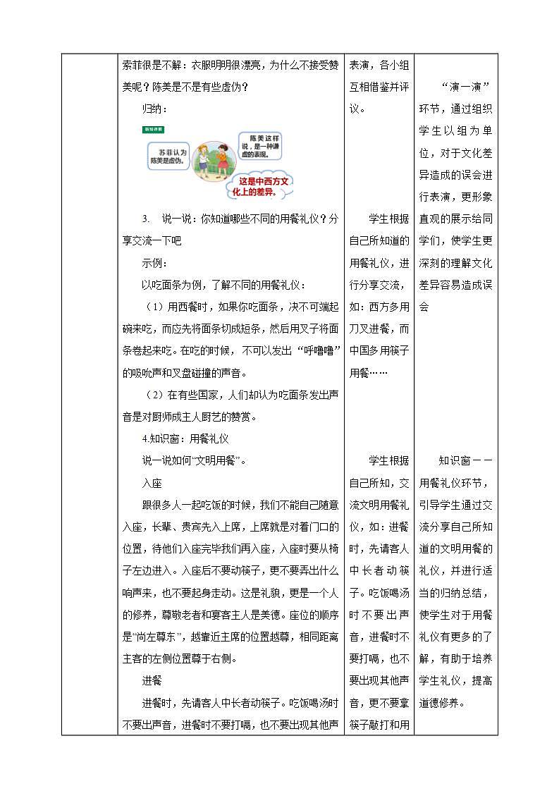 【核心素养】3.7 《多元文化 多样魅力》 第二课时 课件+教案02