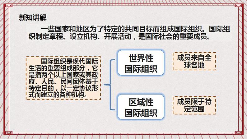 【核心素养】4.9 《日益重要的国际组织》 第一课时 课件+教案07