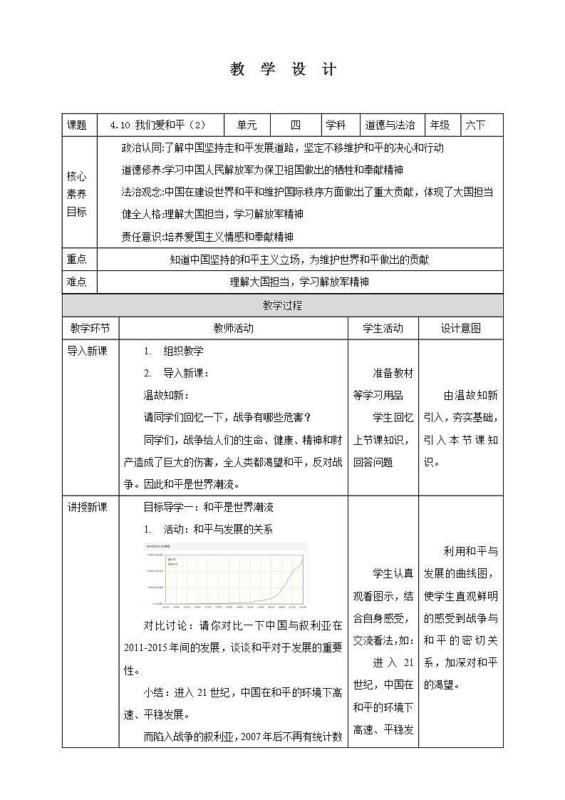 【核心素养】4.10《 我们爱和平》 第二课时 课件+教案01