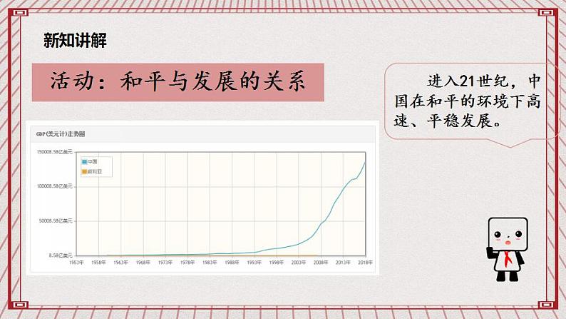 【核心素养】4.10《 我们爱和平》 第二课时 课件+教案05