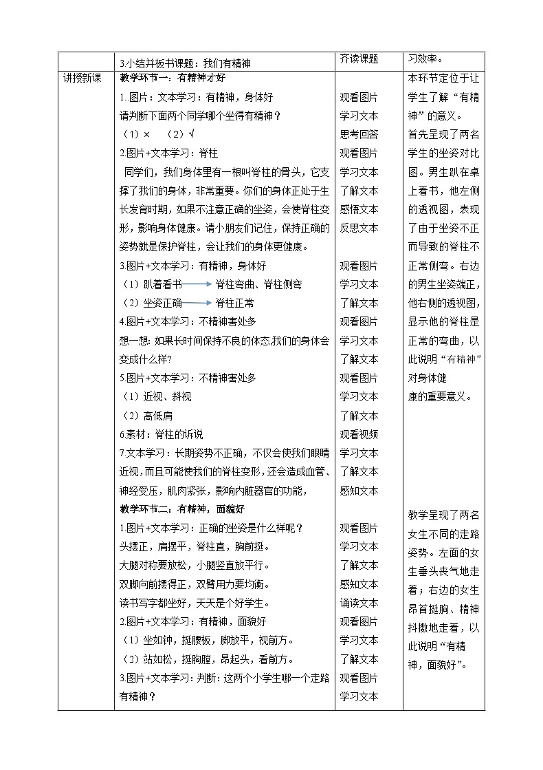 【核心素养目标】一年级下册道德与法治第2课《我们有精神》PPT教学课件（第二课时）+素材+教案教学设计02