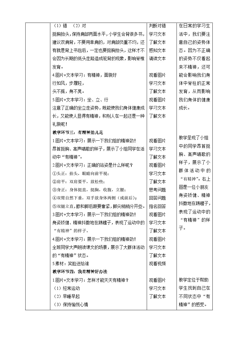 【核心素养目标】一年级下册道德与法治第2课《我们有精神》PPT教学课件（第二课时）+素材+教案教学设计03