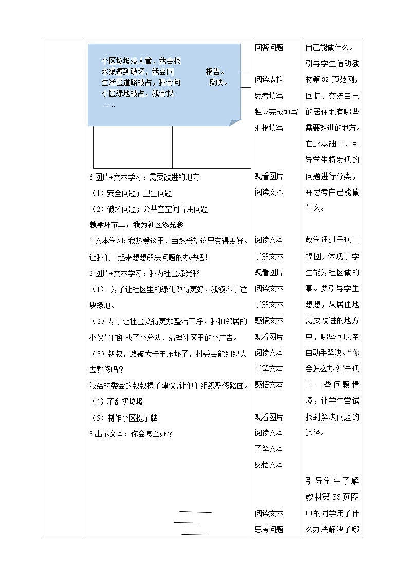 三年级下册道德与法治 第五课《我的家在这里》教案教学设计（第二课时）第2页