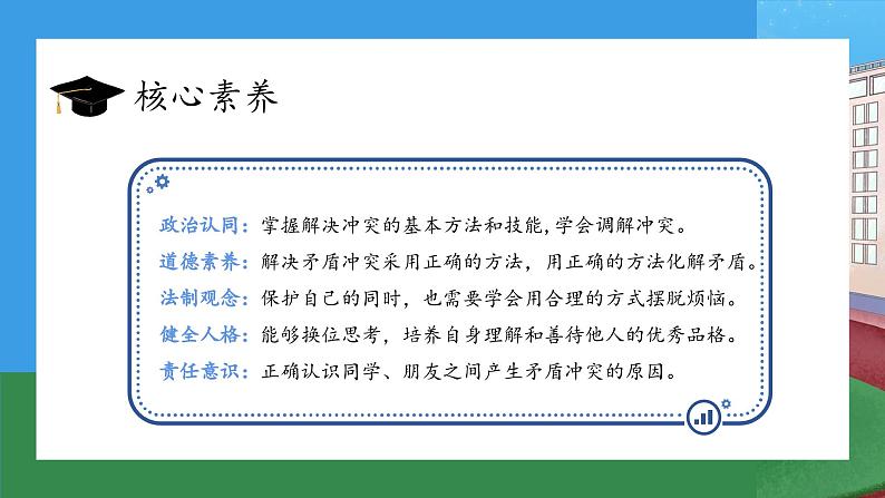 【核心素养】部编版小学道德与法治四年级下册 第二课时《当冲突发生》课件+教案+同步分层练习（含试卷和答案）02