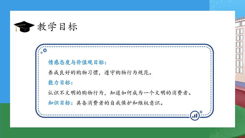 【核心素养】部编版小学道德与法治四年级下册 第二课时《买东西的学问》课件+教案+同步分层练习（含试卷和答案）03