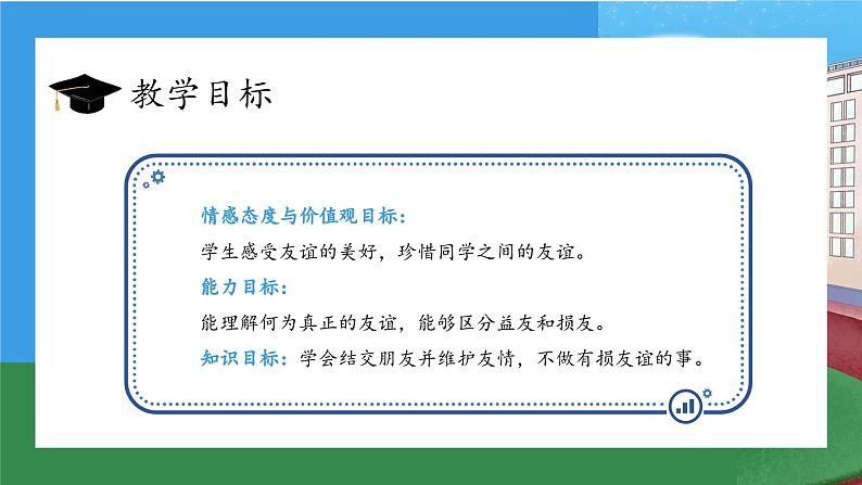 【核心素养】部编版小学道德与法治四年级下册 第二课时《我们的好朋友》课件+教案+同步分层练习（含试卷和答案）03