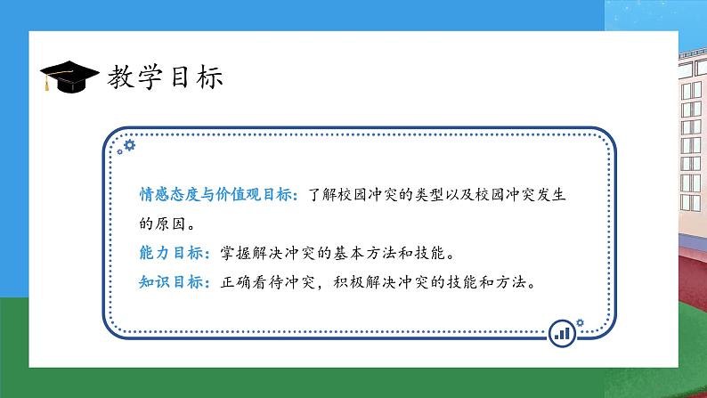 【核心素养】部编版小学道德与法治四年级下册 第一课时《当冲突发生》课件+教案+同步分层练习（含试卷和答案）03