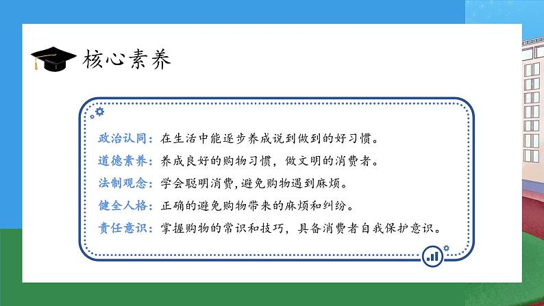 【核心素养】部编版小学道德与法治四年级下册 第一课时《买东西的学问》课件+教案+同步分层练习（含试卷和答案）02