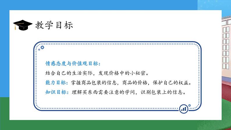 【核心素养】部编版小学道德与法治四年级下册 第一课时《买东西的学问》课件+教案+同步分层练习（含试卷和答案）03