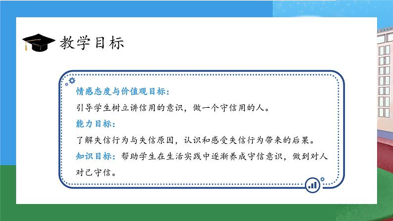 【核心素养】部编版小学道德与法治四年级下册 第一课时《说话要算数》课件+教案+同步分层练习（含试卷和答案）03