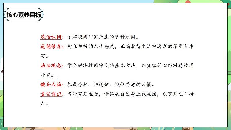 【核心素养】人教部编版道法四年级下册 3.1 《当冲突发生》 第一课时 课件+素材02