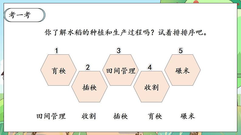 【核心素养】人教部编版道法四年级下册 7.1 《我们的衣食之源》 第一课时 课件+素材07