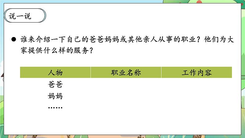 【核心素养】人教部编版道法四年级下册 9.2 《生活离不开他们》 第二课时 课件+素材06