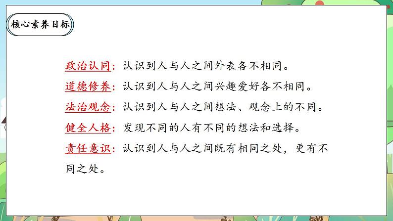 【核心素养】人教部编版道法三年级下册 2.1 《不一样的你我他》 第一课时 课件+素材02