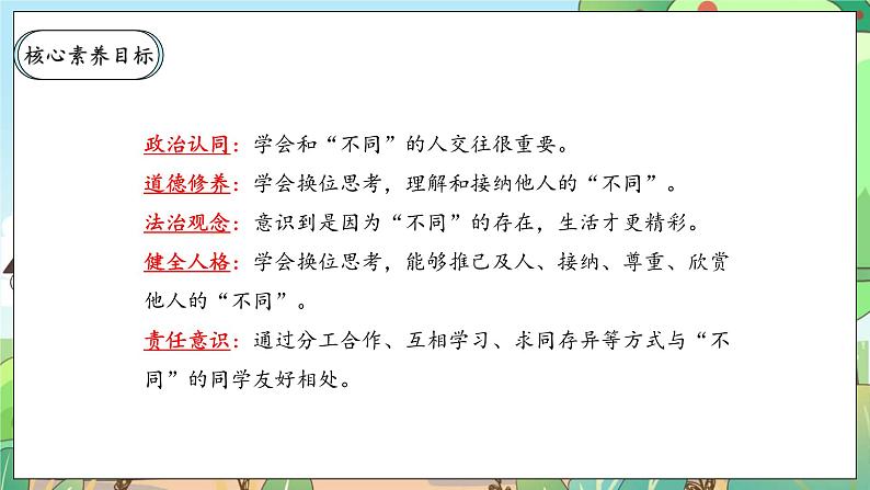 【核心素养】人教部编版道法三年级下册 2.2 《不一样的你我他》 第二课时 课件+素材02