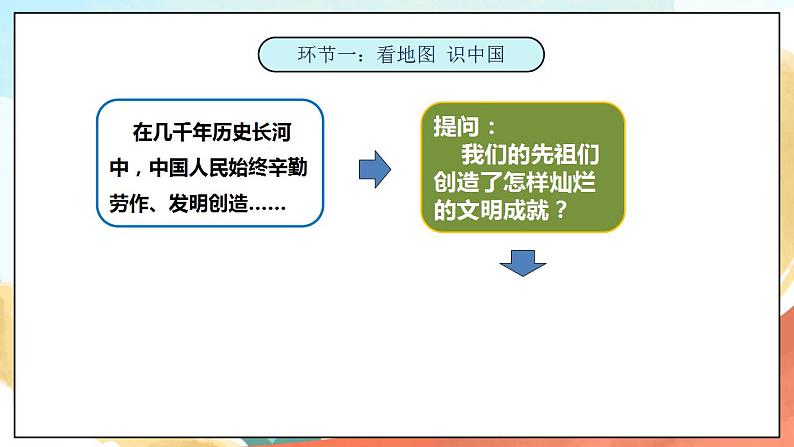 1.2《我自豪 我是中国人》  课件+教案+素材 习近平新时代中国特色社会主义思想学生读本小学低年级02