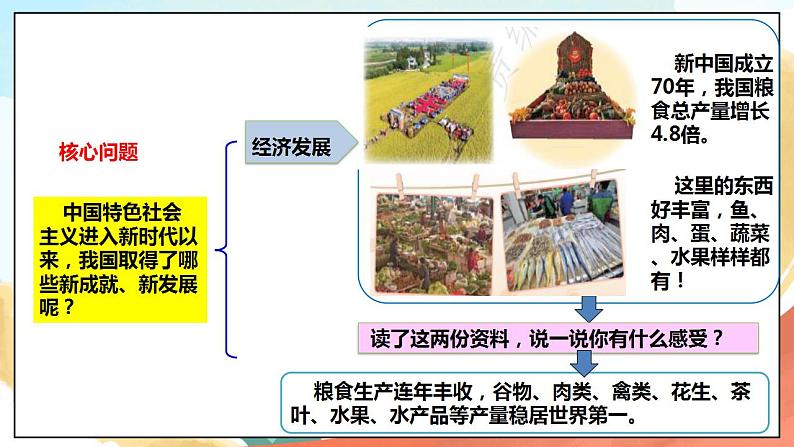 3.1《新时代新生活》  课件+教案+素材 习近平新时代中国特色社会主义思想学生读本小学低年级05