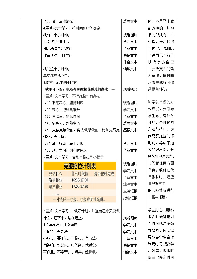 【核心素养目标】一年级下册道德与法治第3课《我不拖拉》PPT教学课件（第二课时）+素材+教案教学设计03