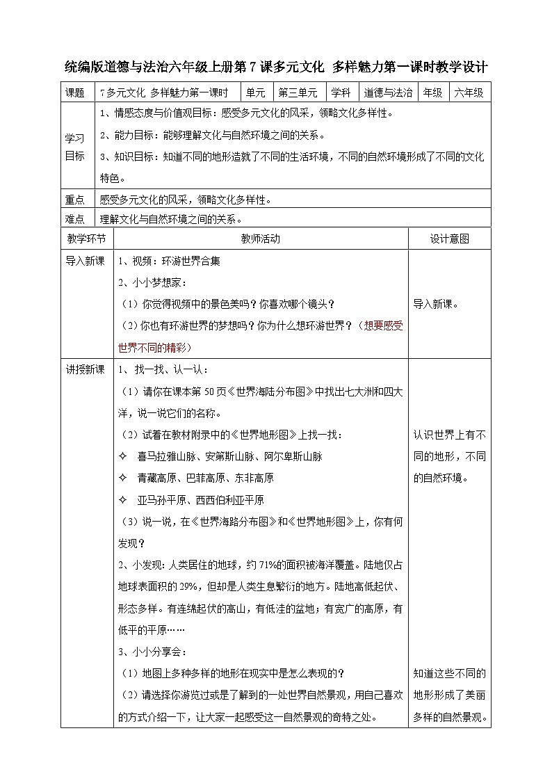 部编版小学道法六年级下册7多元文化 多样魅力第一课时. 课件+教案01