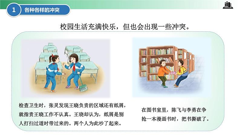 部编版道法四年级下册 第三课 当冲突发生 第一课时 同步课件 同步课件+教案+音视频素材05