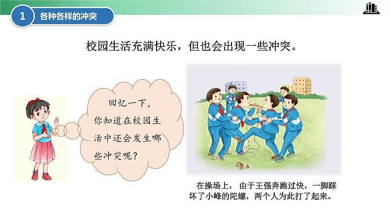 部编版道法四年级下册 第三课 当冲突发生 第一课时 同步课件 同步课件+教案+音视频素材06