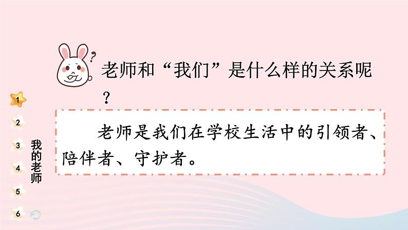 2023一年级道德与法治上册第一单元我是小学生啦3我认识您了课件07