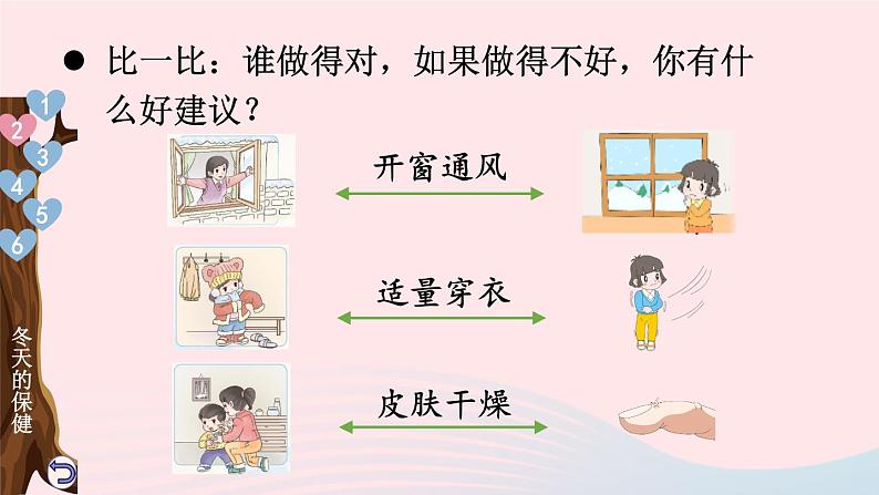 2023一年级道德与法治上册第四单元天气虽冷有温暖14健康过冬天课件第8页