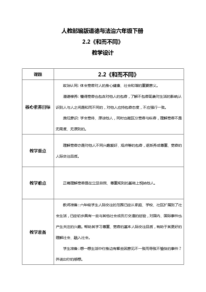 核心素养目标2.2学会宽容第二课时—和而不同 课件PPT+教案+练习01