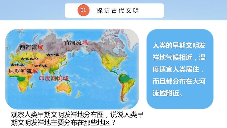 核心素养目标6.1探访古代文明 第一课时——早期文明发祥地 课件PPPT+教案+练习08