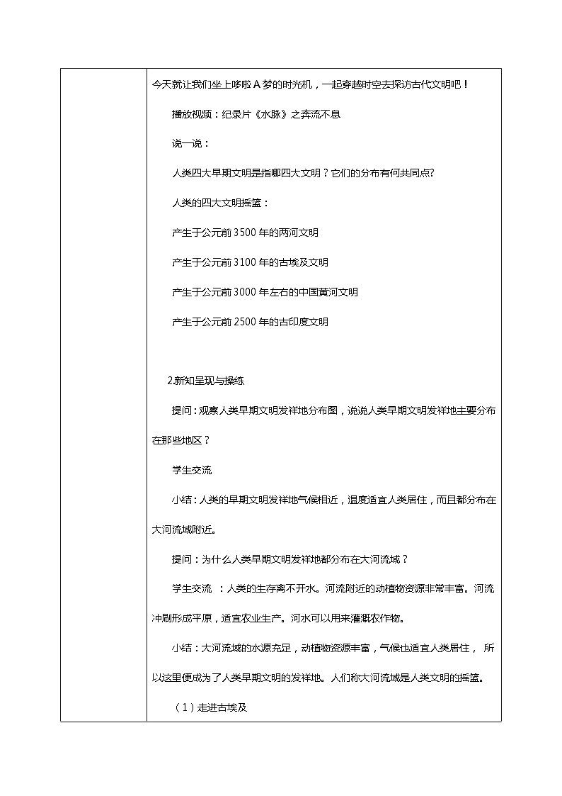 核心素养目标6.1探访古代文明 第一课时——早期文明发祥地 课件PPPT+教案+练习02