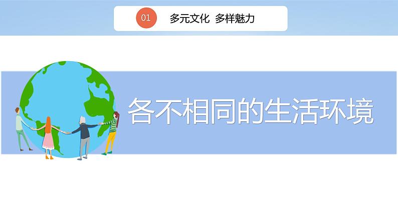 核心素养目标7.1多元文化 多样魅力第一课时-各不相同的生活环境 课件PPT+教案+练习06