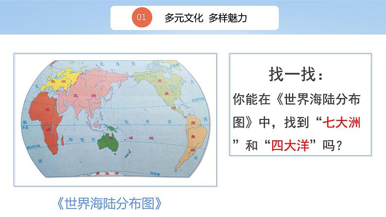 核心素养目标7.1多元文化 多样魅力第一课时-各不相同的生活环境 课件PPT+教案+练习07