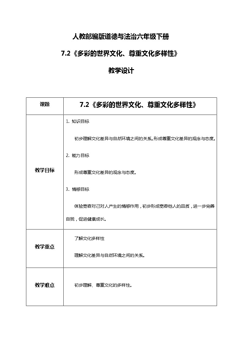 核心素养目标7.2多元文化 多样魅力第二课时——多彩的世界文化、尊重文化多样性 课件PPT+教案+练习.zip01