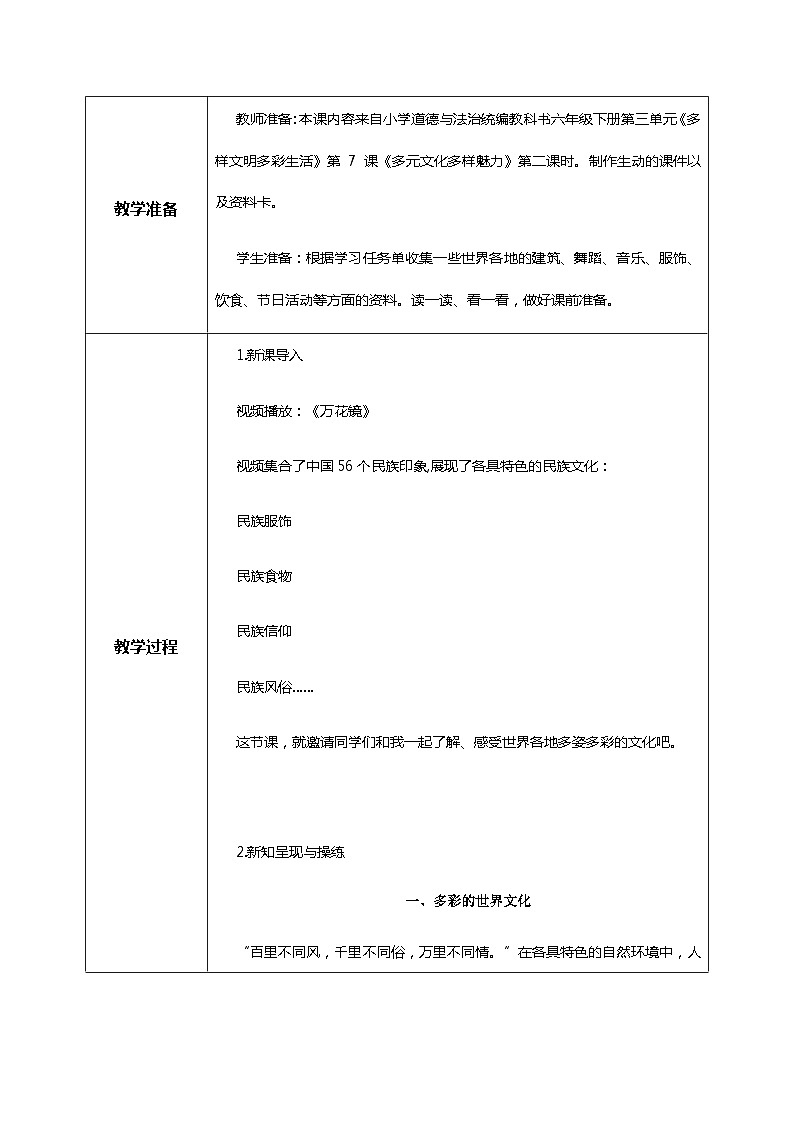 核心素养目标7.2多元文化 多样魅力第二课时——多彩的世界文化、尊重文化多样性 课件PPT+教案+练习.zip02