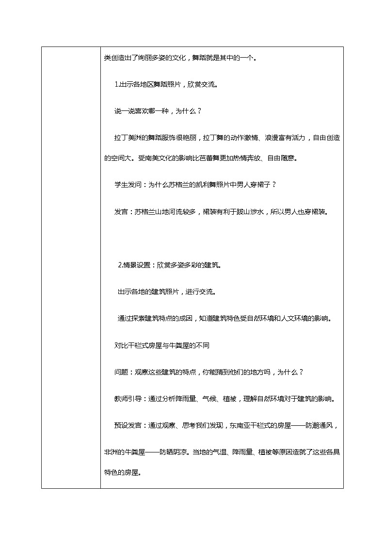 核心素养目标7.2多元文化 多样魅力第二课时——多彩的世界文化、尊重文化多样性 课件PPT+教案+练习.zip03
