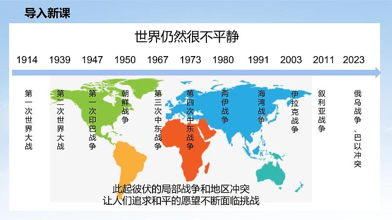 核心素养目标10.1我们爱和平 第一课时 课件PPT+教案+练习04