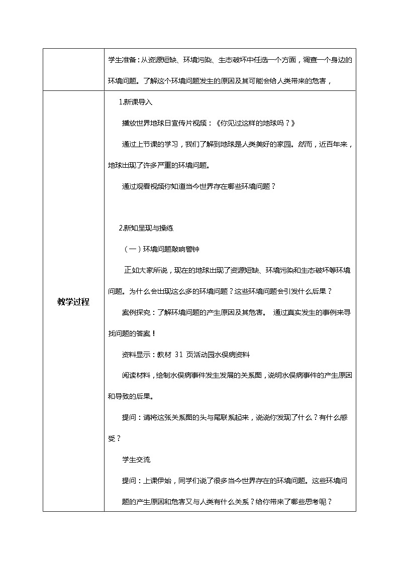 核心素养目标4.2地球,我们的家园第二课时——环境问题敲响警钟，保护环境我们共同的责任 课件PPT+教案+练习02