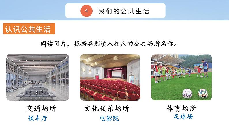 核心素养目标 五下道法4 我们的公共生活 课件+视频04