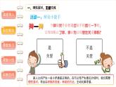 读懂彼此的心（第二课时）-精品课件