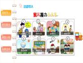 弘扬优秀家风（第二课时）-精品课件
