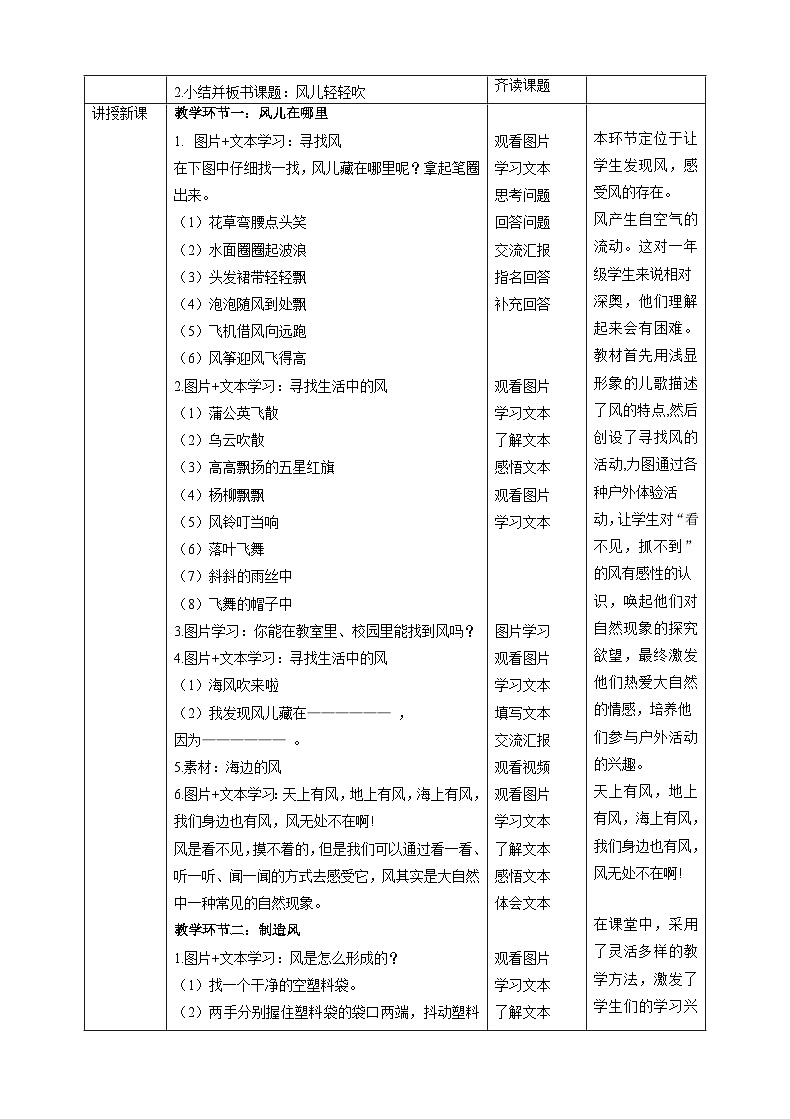 【核心素养目标】一年级下册道德与法治第5课《风儿轻轻吹》PPT教学课件（第一课时）+素材+教案教学设计02
