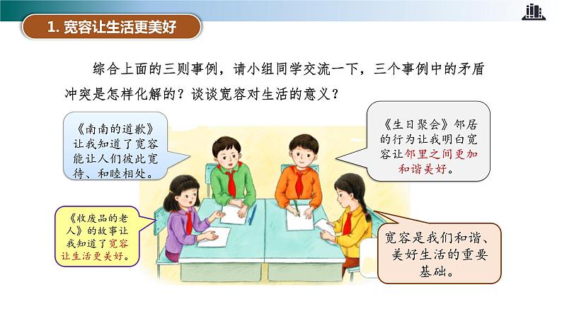 部编版道法六年级下册 第二课 学会宽容 第一课时 同步课件+同步教案08