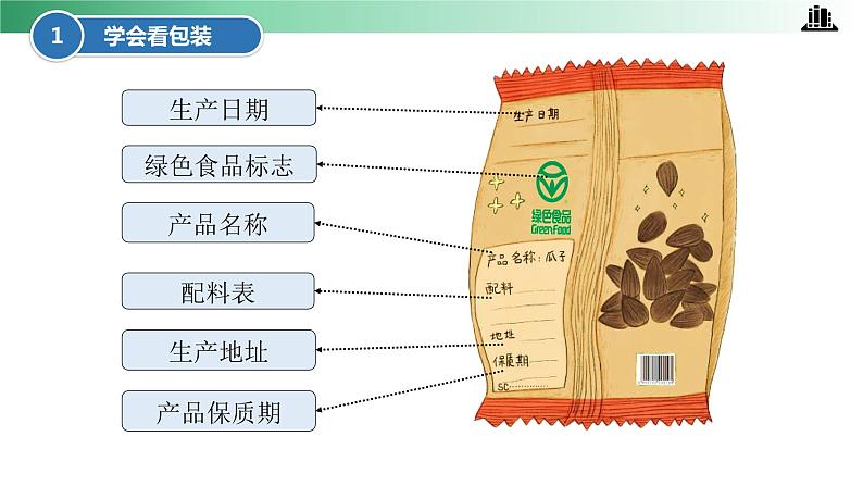 部编版道法四年级下册 第4课 买东西的学问 第一课时 同步课件第7页