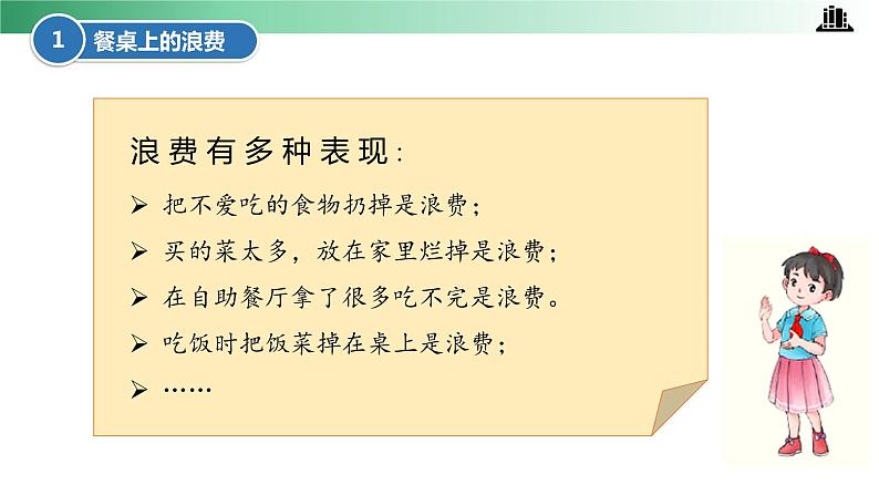 部编版道法四年级下册 第6课 有多少浪费本可避免 第一课时 同步课件+同步教案08