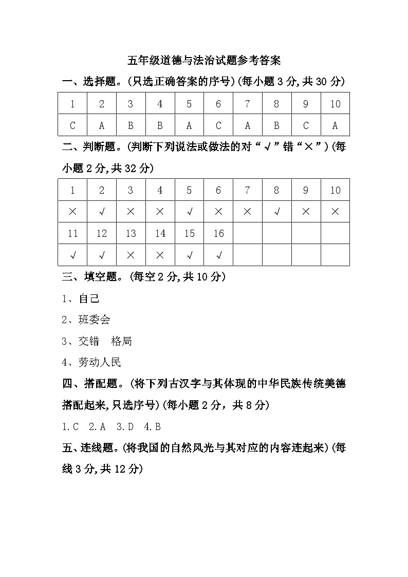 14，山西省大同市2023-2024学年五年级上学期期末质量监测道德与法治试卷(1)第1页
