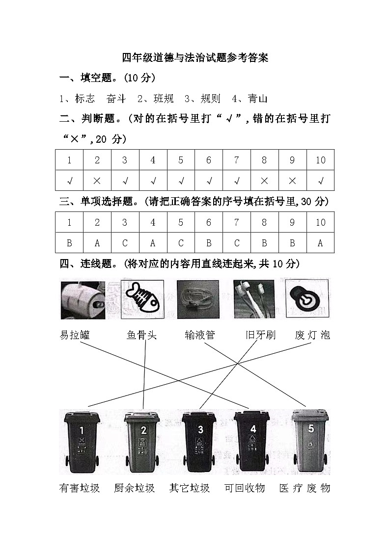 24，河北省保定市定州市2023-2024学年四年级上学期期末质量监测道德与法治试题(1)01