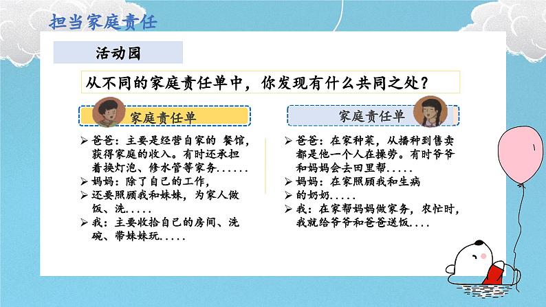 部编版道法五年级下册 2.让我们的家更美好 教学课件第5页