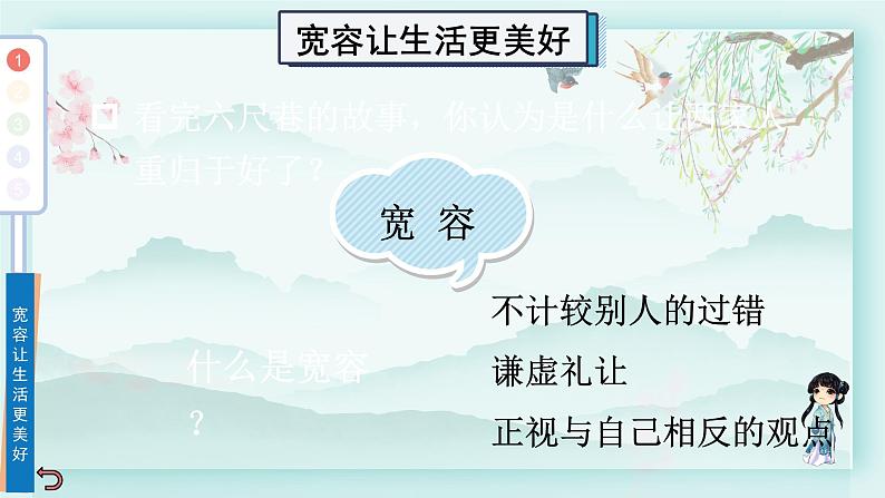 六年级下册道德与法治上课课件 2 学会宽容第4页