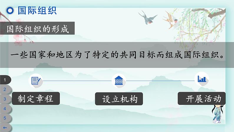 六年级下册道德与法治上课课件 9 日益重要的国际组织04